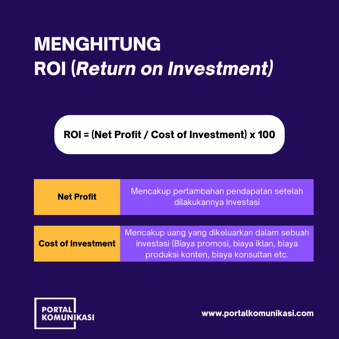 Rumus Menghitung ROI (return on investment)
