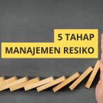 manajemen resiko